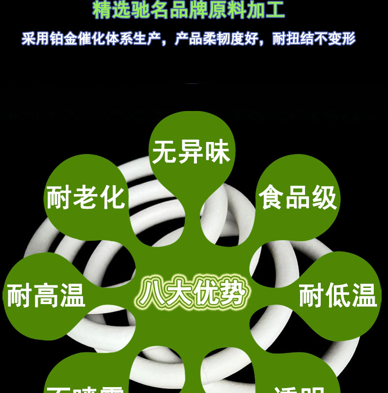 無氣味發泡硅膠密封圈